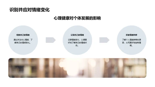 心理之舟, 扬帆成长