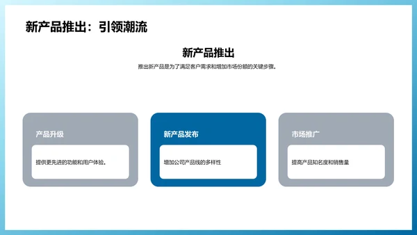 公司年度工作计划