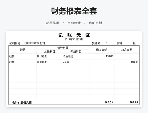 财务报表全套