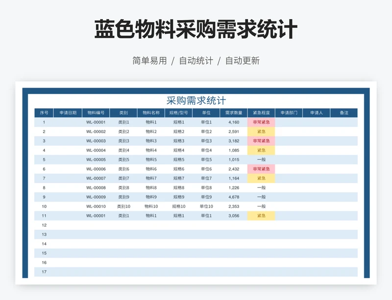 蓝色物料采购需求统计