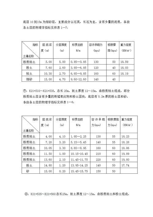 京珠高速公路软基处理secret