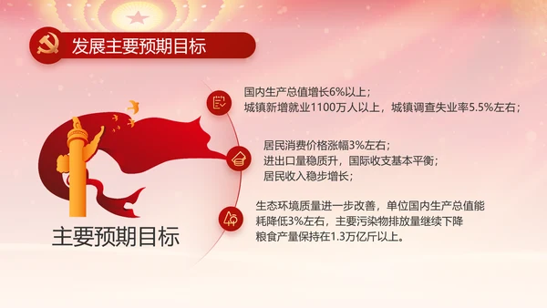 红色党支部述职报告汇报计划PPT党课