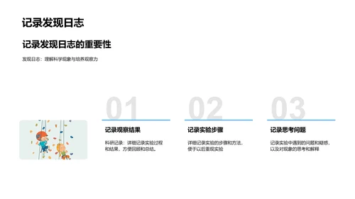 生活中的科学PPT模板