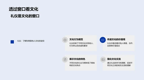 礼仪文化差异教育PPT模板