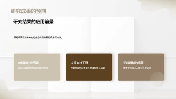 深度探析社会哲学