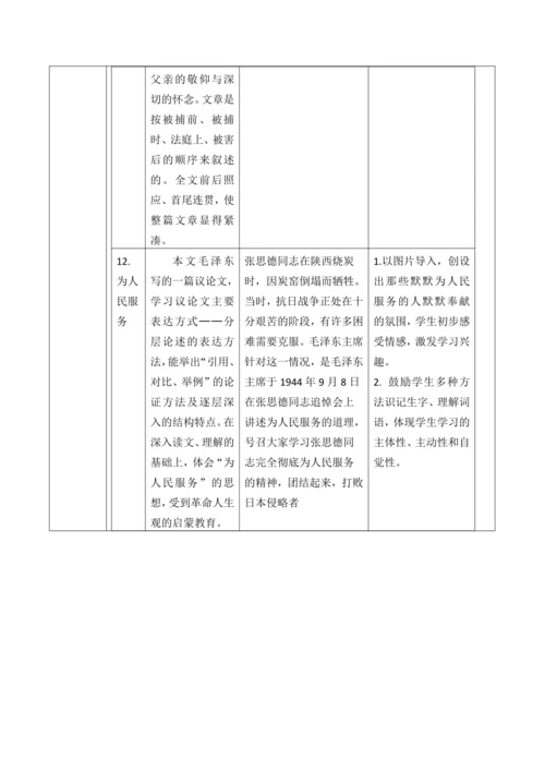【大单元】统编版语文六下第四单元解析与规划