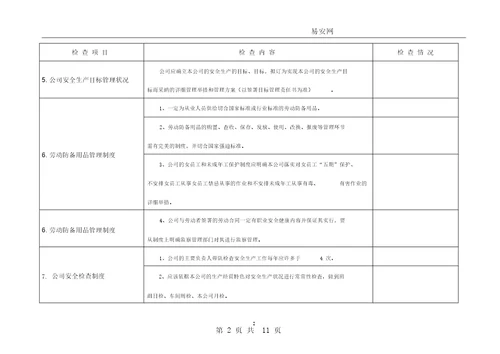 船舶修造行业安全生产检查表格