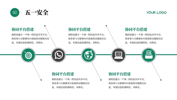 绿色插画风五一劳动节防溺水安全教育主题班会PPT模板