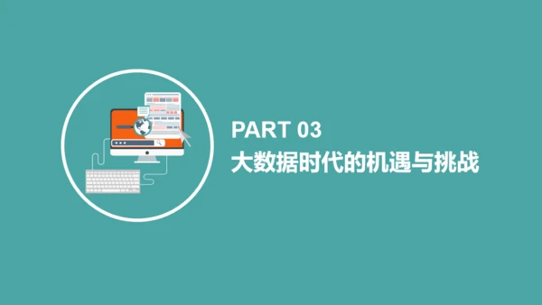 大数据时代云计算分析报告通用PPT模板
