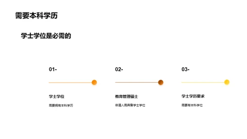 教育管理硕士课程介绍