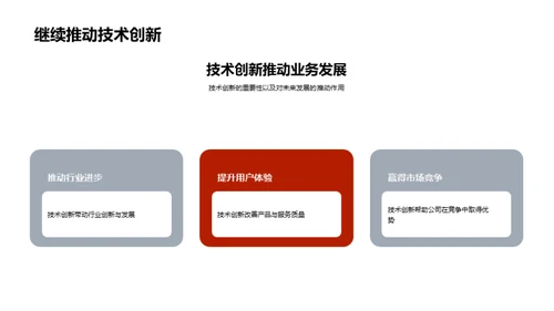 创新驱动，技术引领