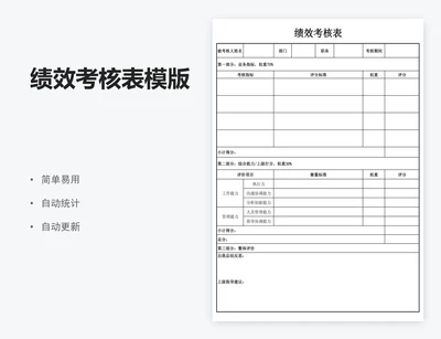 绩效考核表模版