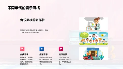 小学音乐欣赏教程PPT模板