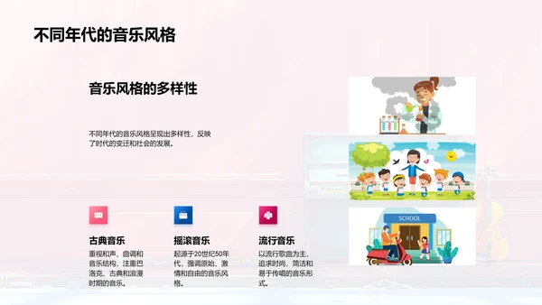 小学音乐欣赏教程PPT模板