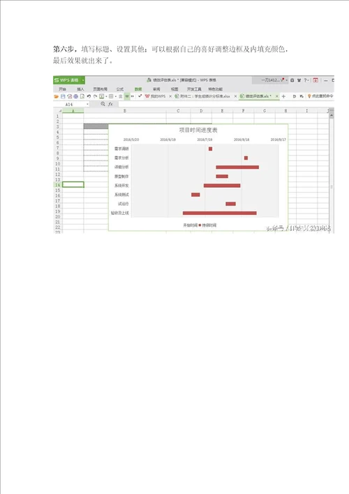 超实用六步教你制作Excel甘特图项目进度表