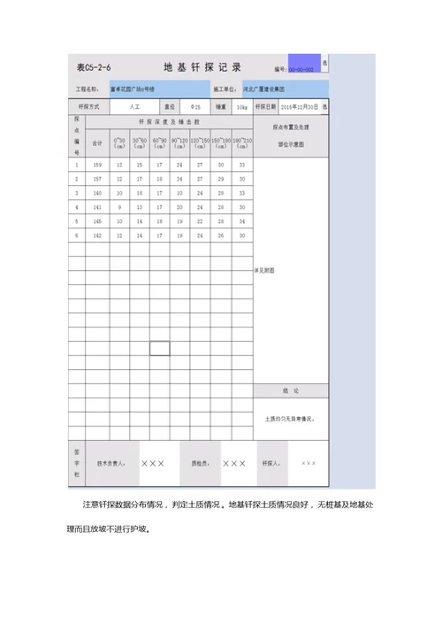 建筑工程从开工到竣工资料全过程文档样稿