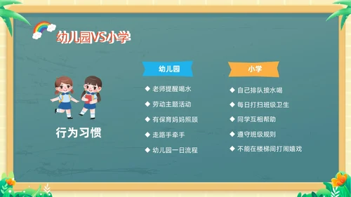绿色黑板风卡通儿童幼小衔接幼儿园活动课幼小衔接家长会