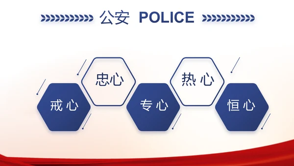 红色大气公安警察工作汇报PPT动态