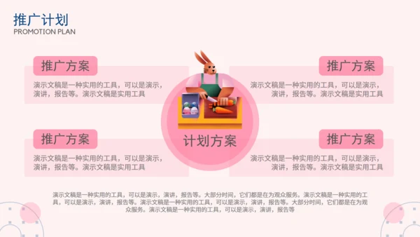 兔先生品牌营销计划方案通用PPT模板