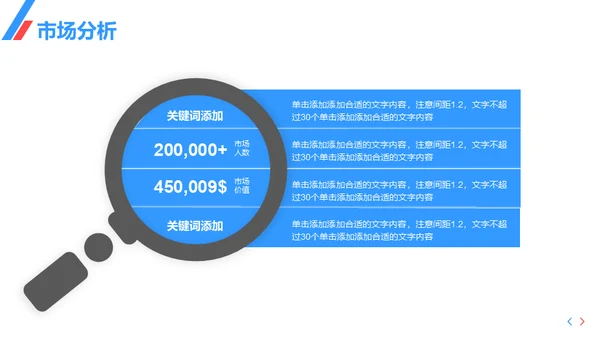 公司介绍企业宣传通用PPT模板