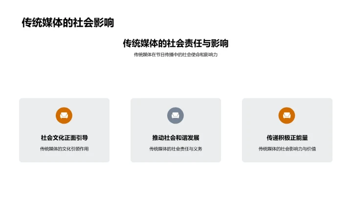 传统媒体与小满节气