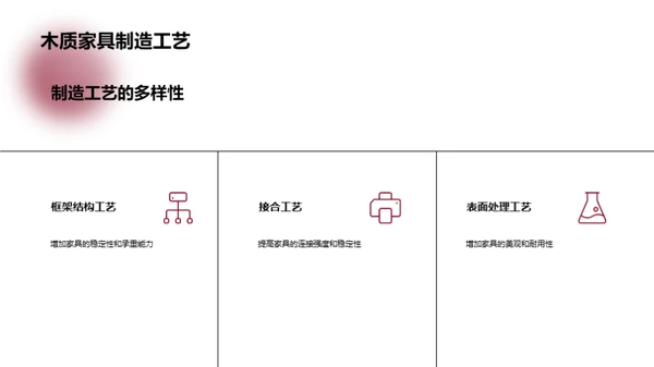 精细工艺：家具制造之道