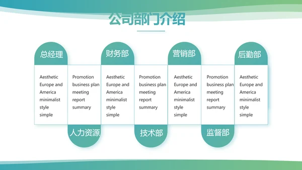 蓝色医疗医药公司工作总结动态PPT