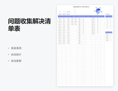 问题收集解决清单表