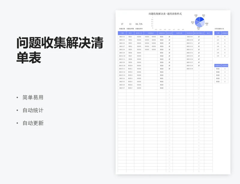 问题收集解决清单表
