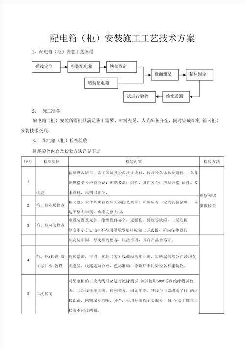 配电箱柜安装施工工艺技术方案