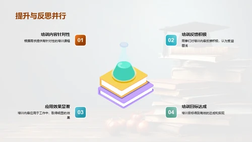 逐步提升，共创未来