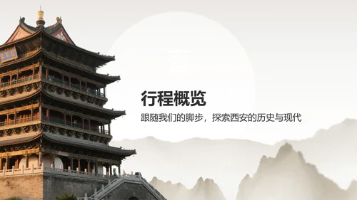 橙色复古风西安热门历史景点深度游计划PPT模板