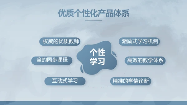 蓝色大气感恩教师节主题班会动态PPT模板