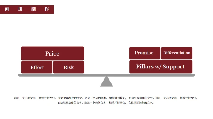 京城故宫冬季旅游画册通用PPT模板