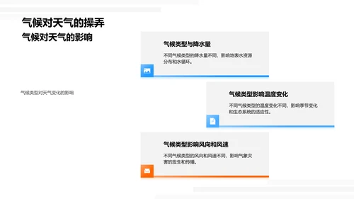 气候天气教学课件PPT模板