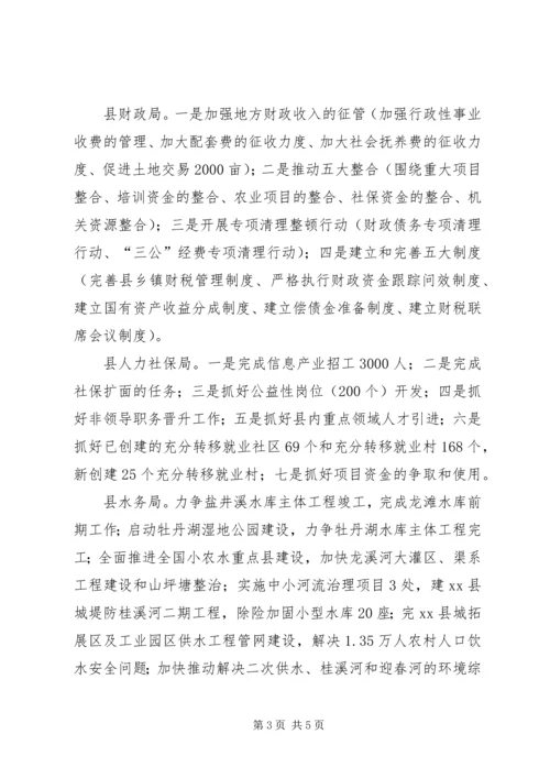 副县长在一季度分管部门形势分析会上的讲话(摘要).docx