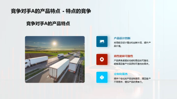 市场赢战：攻略与实践