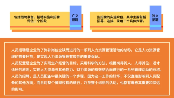人力资源部HR企业人事招聘培训通用PPT课程