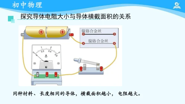 第十六章 电压和电阻 复习课件（共21张PPT）