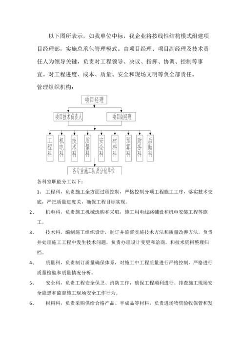 小区维修改造综合项目综合项目施工组织设计.docx