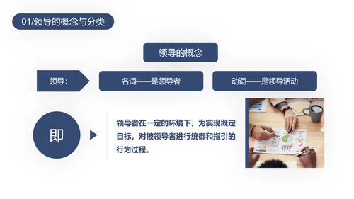中层管理干部培训PPT模板