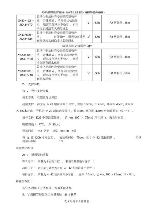 马头塘隧道FF断层破碎带开挖支护施工技术方案