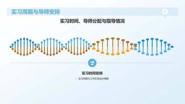 蓝色插画风实习汇报PPT模板