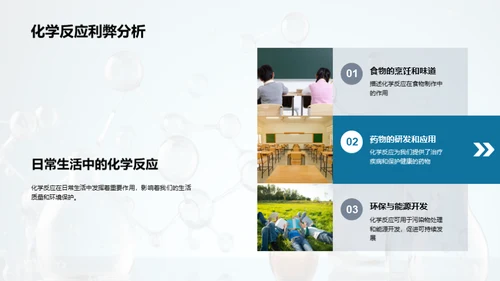 化学反应探秘