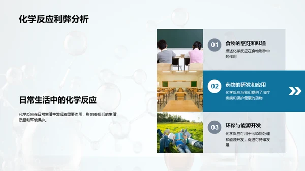 化学反应探秘