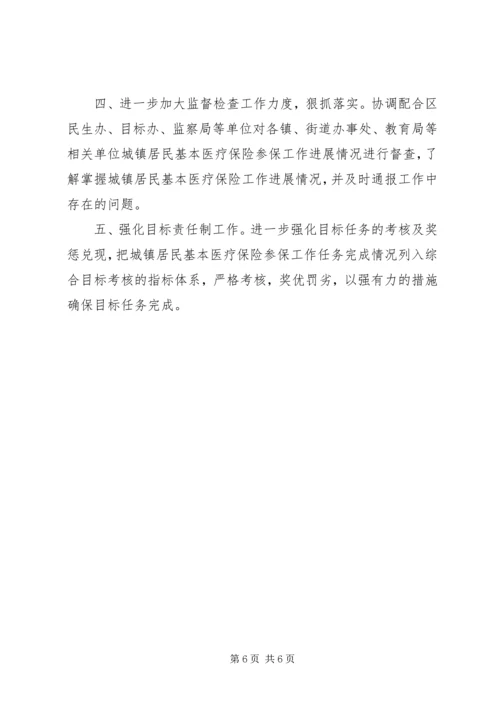人保局医疗保险工作汇报.docx