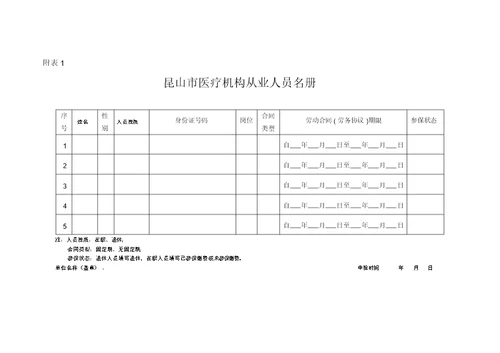 昆山基本医疗保险定点医疗机构协议管理申请表