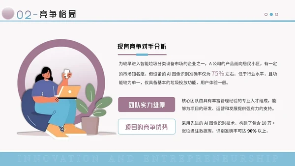 蓝紫色创意风创新创业大赛PPT模板