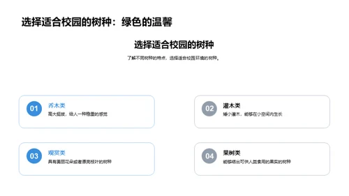 绿色校园 共筑未来