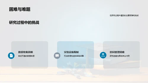 专业视角下的毕业冠军